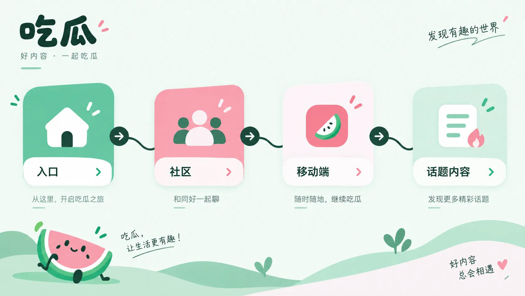 一张热传截图能证明什么